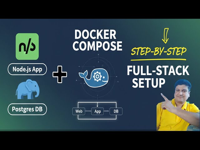 Node.js + PostgreSQL with Docker Compose | Step-by-Step Full-Stack App Setup Tutorial