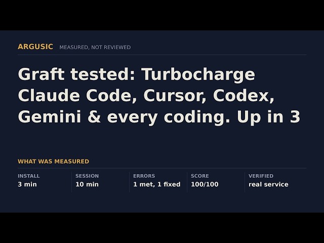 Graft tested: Turbocharge Claude Code, Cursor, Codex, Gemini & every coding. Up in 3 minutes.