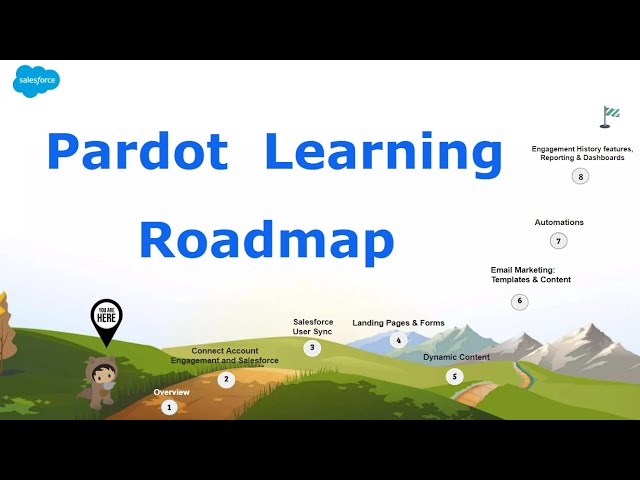 Master Pardot in 5 hours: Beginner to Pro Roadmap 2025