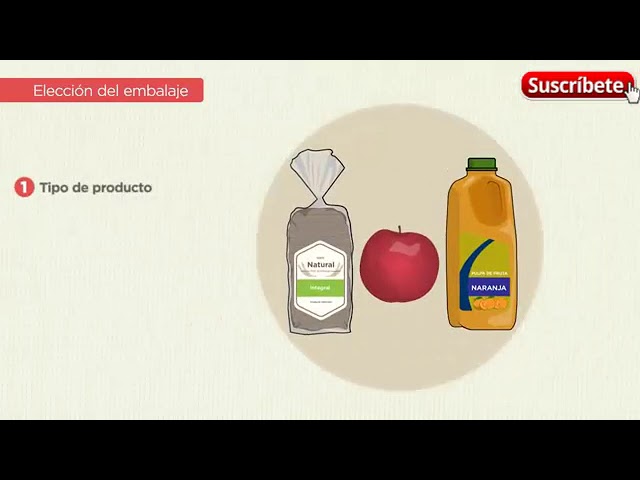 IMPORTANCIA DEL EMBALAJE