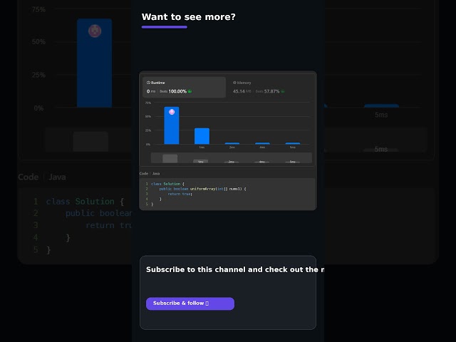 I Submitted return true on LeetCode… And Got Accepted?! 😳