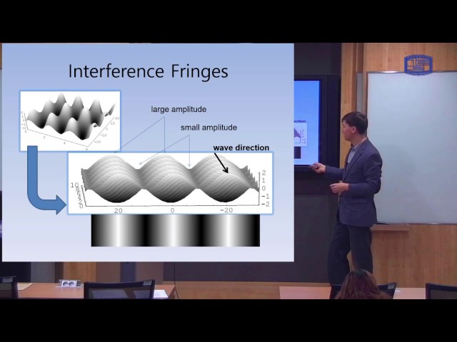 Modern Physics 3-4: The Michelson-Morley Experiment