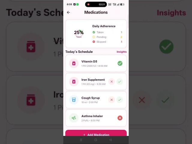 Zentiv | Women’s Wellness & Period Tracker Flutter UI Kit | Pregnancy & Fertility | CodeCanyon