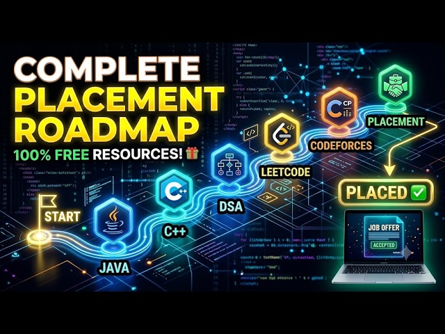 🚀Complete Placement Roadmap 2026 | Java + C++ + DSA + LeetCode + Codeforces (FREE Resources)