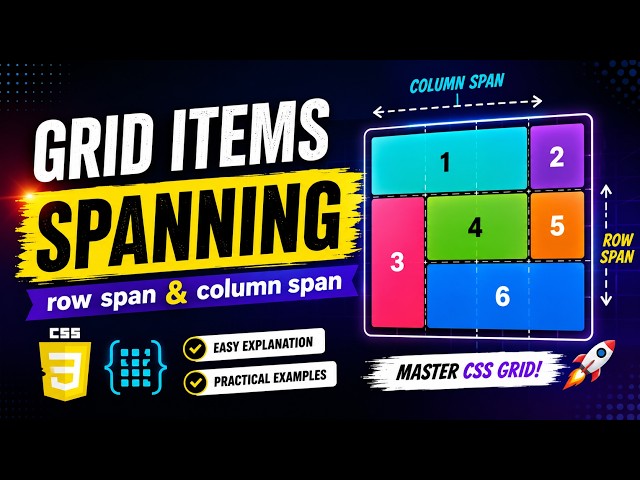 CSS Grid Items Spanning Explained  Row Span & Column Span  CSS Grid Tutorial Hindi