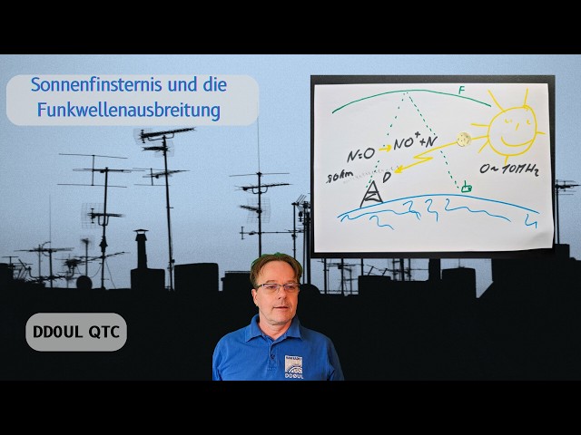 Solar Eclipse and Radio Wave Propagation