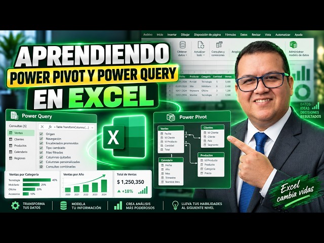 Power Pivot y Power Query en Excel desde Cero | Aprende Paso a Paso con Ejercicios Prácticos