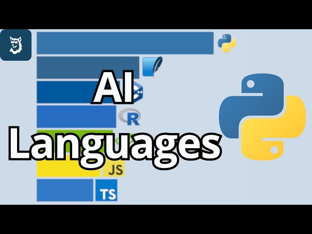 Most Popular Programming Languages for AI 1990 - 2026
