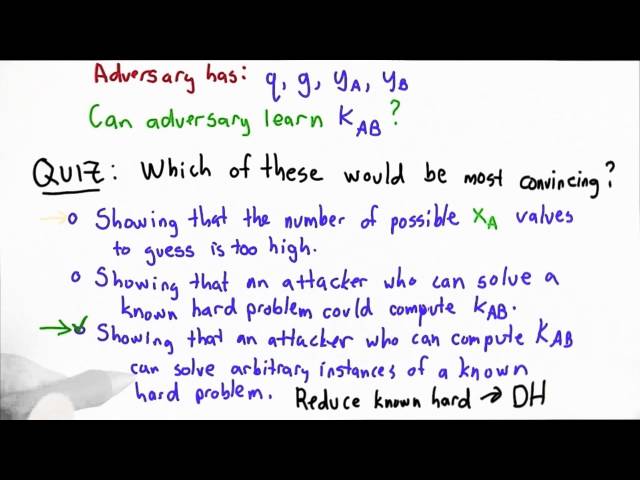 Passive Eavesdropper Solution - Applied Cryptography