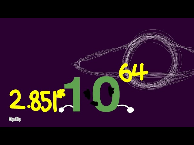 Number integral exponential function band