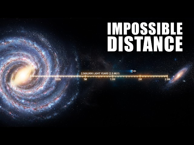 The Distance Between Galaxies Is Worse Than You Think