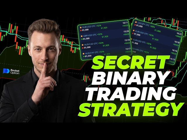 Binary Options Strategy! A Simple Strategy for Beginners!