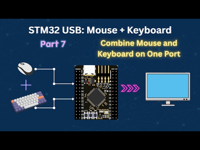 STM32 USB HID: Mouse and Keyboard Combined on One Port (Report IDs)