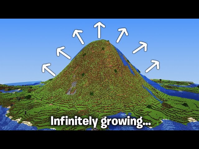 I changed every block's code...