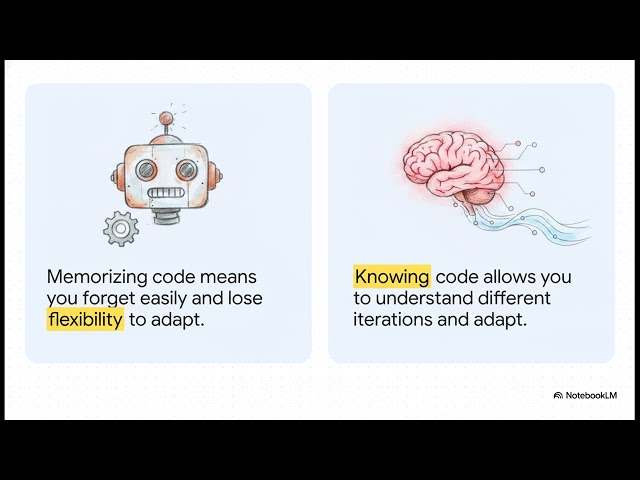 Beyond the Script: Mastering Python with Gemini Notebook & The Art of Source-First Learning