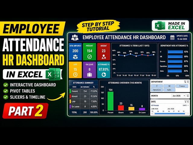 Employee Attendance HR Dashboard in Excel | Interactive Dashboard with Pivot Tables | Part 2