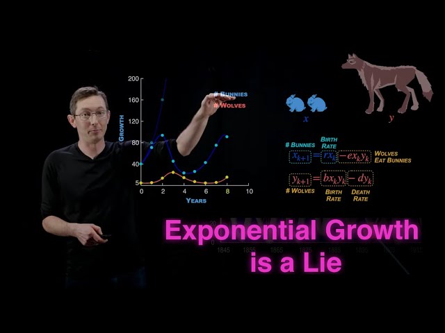 Exponential Growth is a Lie