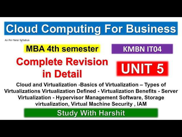 Unit 5 Cloud Computing For Business Explained 🔥 | KMBN IT04 Semester 4 AKTU 2025 | Complete Revision