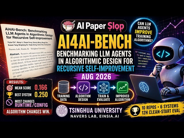 AI4AI-Bench: Benchmarking LLM Agents in Algorithmic Design for Recursive Self-Improvement (Aug 2026)