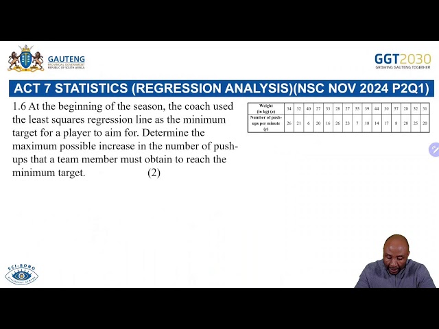 05 AUGUST 2026 14:30 - 16:00 MATHEMATICS  GRADE 12