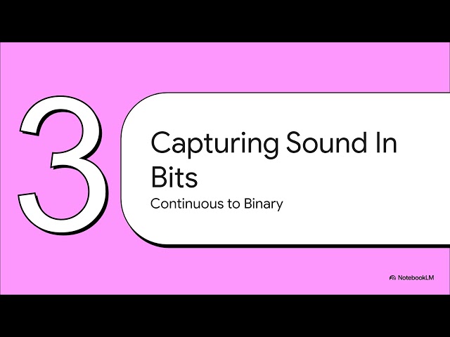 Text, sound and images - Computer Science 0478