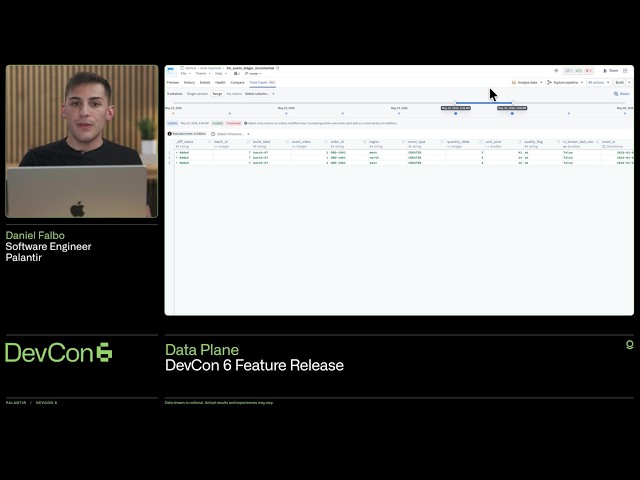 Feature Release: SQL Studio, Incremental Job Debugging & Time Travel in the Data Plane | DevCon 6