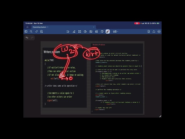 3.07 - Interprocess Communication  (Reader Writer Problem) | OS || GATE CS/IT ||