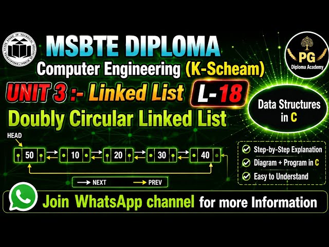 Lecture 18 Doubly Circular Linked List  Introduction & Working DSU Using C Unit 3  MSBTE