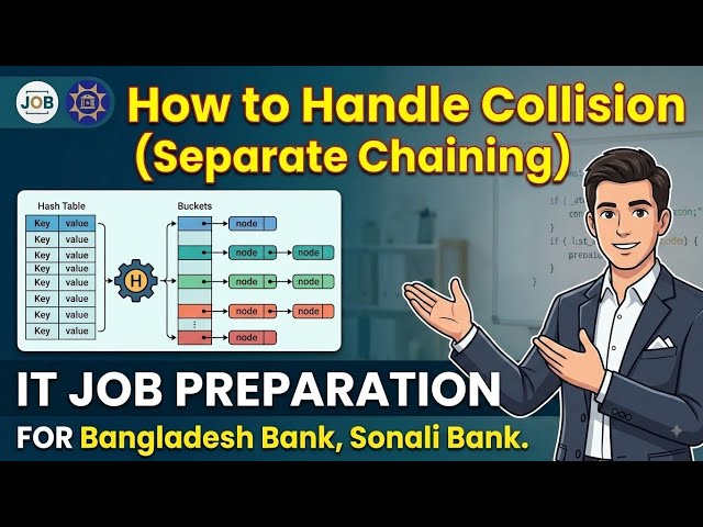 Open Chaining কি? How to Handle Collision|Open Hashing Method |Data Structure & Algorithm | Class-10
