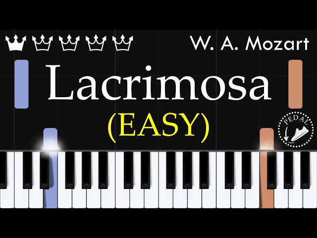 Mozart: Lacrimosa - Easy Piano Tutorial