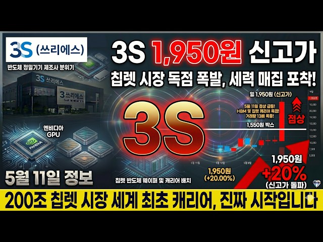 [3S 주가전망] 【긴급】3S +20% 신고가!! 1년 박스 박살났다...삼성·SK·실리콘박스가 줄선 국내 유일 웨이퍼캐리어 강자 #3S  #3S전망 #3S분석