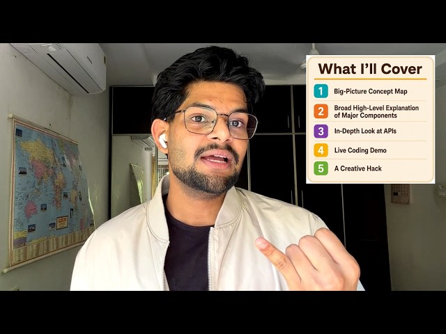 Full-Stack Web Development Explained | HTML, CSS, JavaScript, APIs, Express & MongoDB