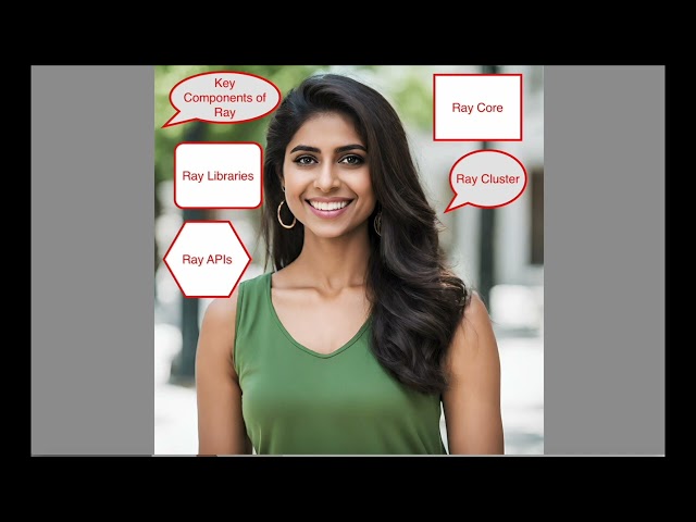 Using Ray For Distributed Machine Learning Model Train and Serve