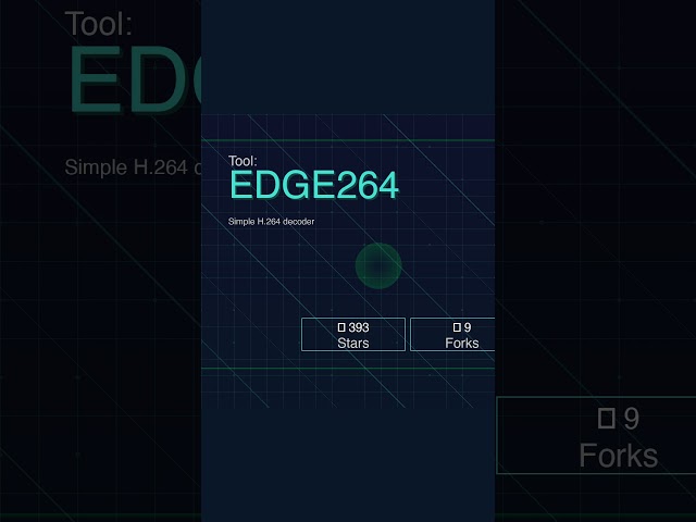 GitHub Repo for Edge264