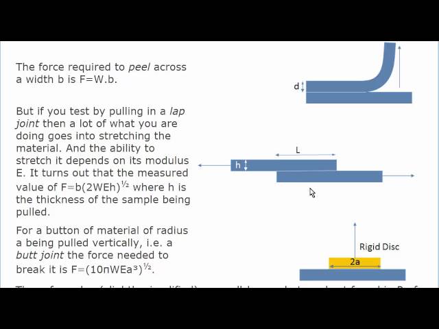 Adhesion is a Property of the System