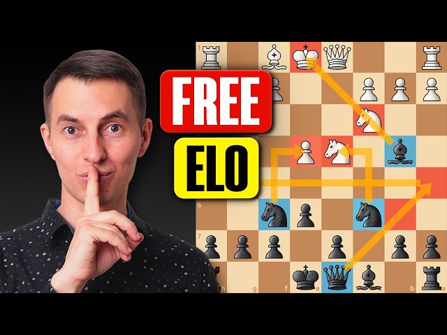 This SECRET Sicilian Variation Will Destroy 90% of Your Opponents
