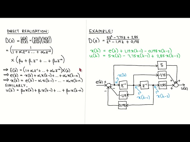 Digital control 26: Implementation of digital controllers
