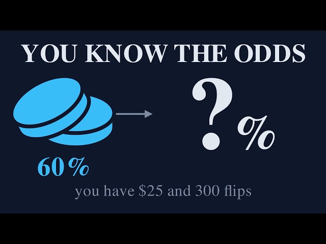 A coin lands heads 60% of the time. How much do you bet?