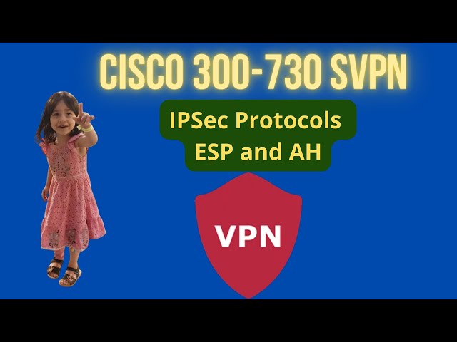 Lecture-06-IPSec Protocols ESP and AH Lab
