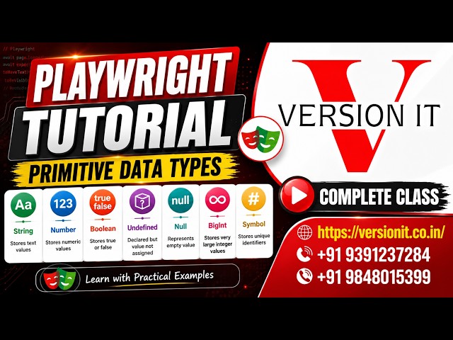 Playwright JavaScript Tutorial | JavaScript Primitive Data Types Explained with Real-Time Examples