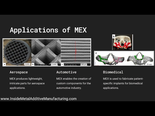 Material Extrusion Additive Manufacturing Explained