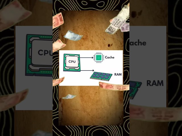 CACHE Memory Explained  in 1min (தமிழ்)‼️💻🧑‍💻 #pc #ram #tech