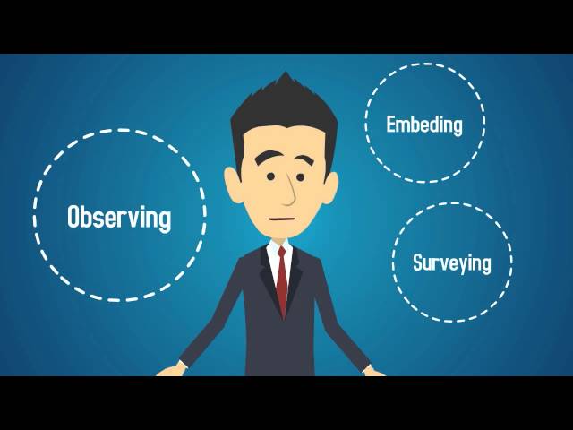 Innovation Process - Understand The Problem