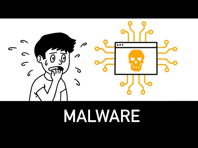 Malware Explained in 6 minutes