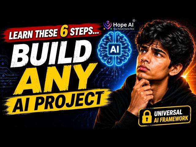 The 6-Step AI Workflow to Build Any AI Project