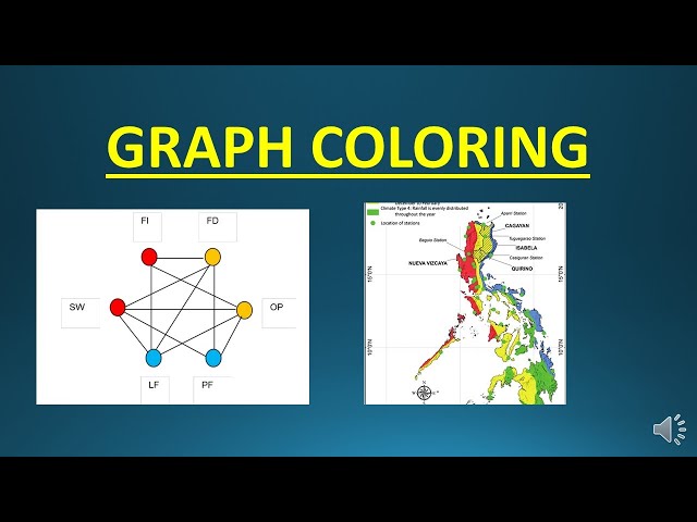 Graph Coloring | Mathematics in the Modern World | Applications of Graph Theory