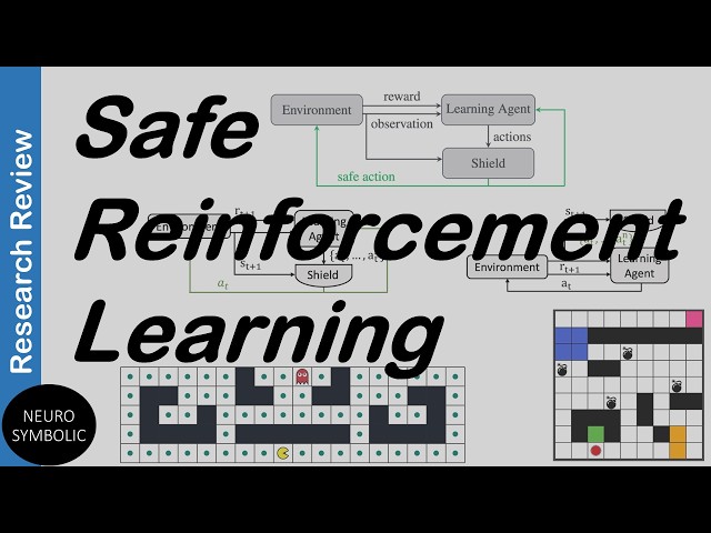 Safer Reinforcement Learning with Logical Shielding