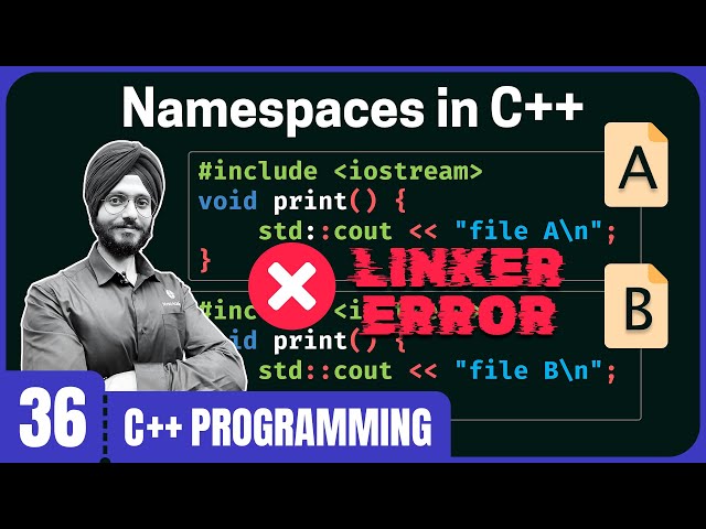 Introduction to Namespaces in C++