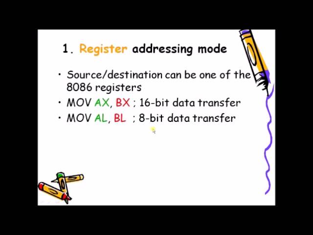 8086 Addressing Modes Tutorial - 8086 Microprocessor