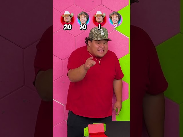 Who Is The Smartest?